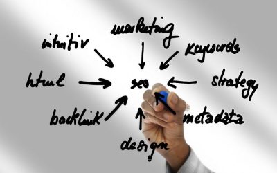 Backlinks de Alta Autoridade: Guia Completo para Construir Links de Qualidade em 2025