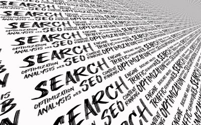 Análisis de backlinks: ¿qué es?